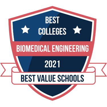 Best Value Schools
